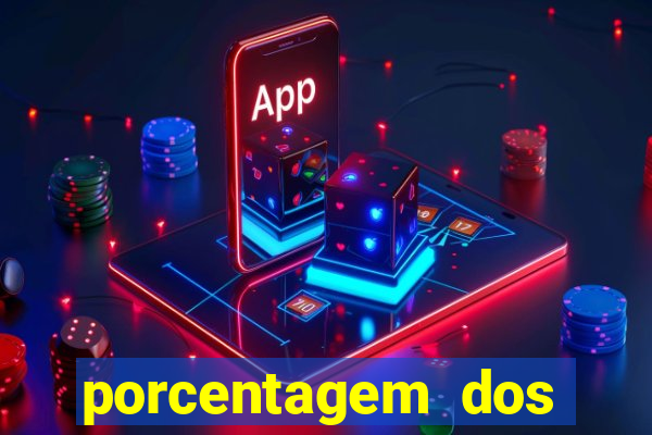 porcentagem dos jogos slots pg